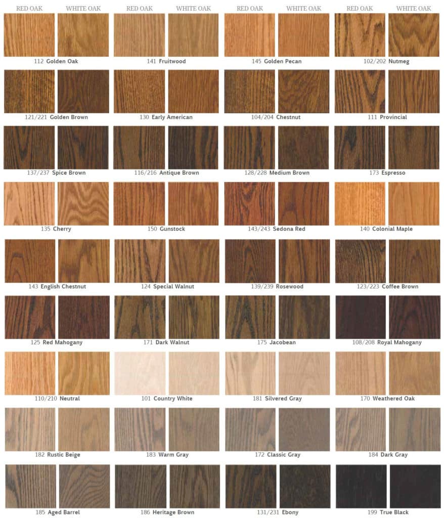 Duraseal Quick Coat Stain Chart 878x1024 1 