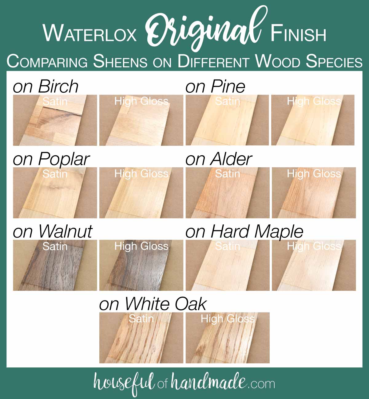 different waterlox finish sheens