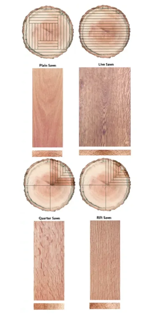 benefits that last 1x