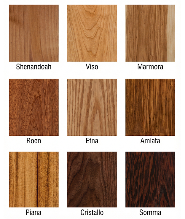 Affordable Beauty and Lasting Performance in Lena